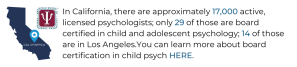 A clickable banner that says, "In California, there are approximately 17,000 active, licensed psychologists; only 29 of those are board certified in child and adolescent psychology; 14 of those are in Los Angeles.  You can learn more about board certification in child psych here."  Clicking the banner will direct you to the American Board of Professional Psychology's website about clinical child and adolescent psychology.